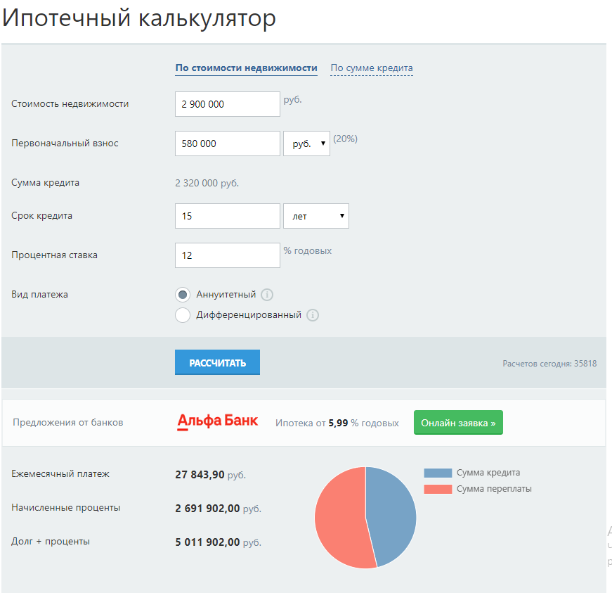 Хоп, ипотека под 12 % резко увеличивает ваши платежи на 1,5 миллиона за весь срок кредита