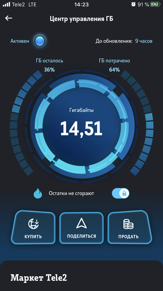 Не смог потратить весь интернет))