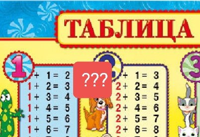 Мы все учили это в школе
