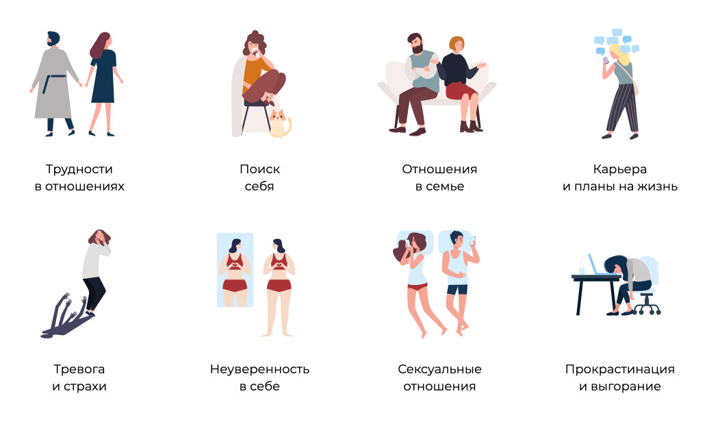 Изображение с сайта zigmund.online