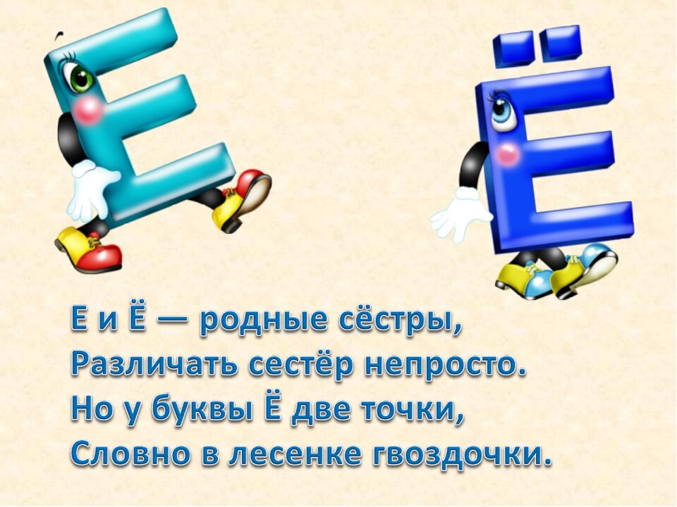 Презентация про букву е для дошкольников