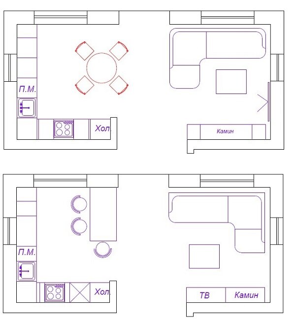Таблицы для составления плана открытия студии дизайна