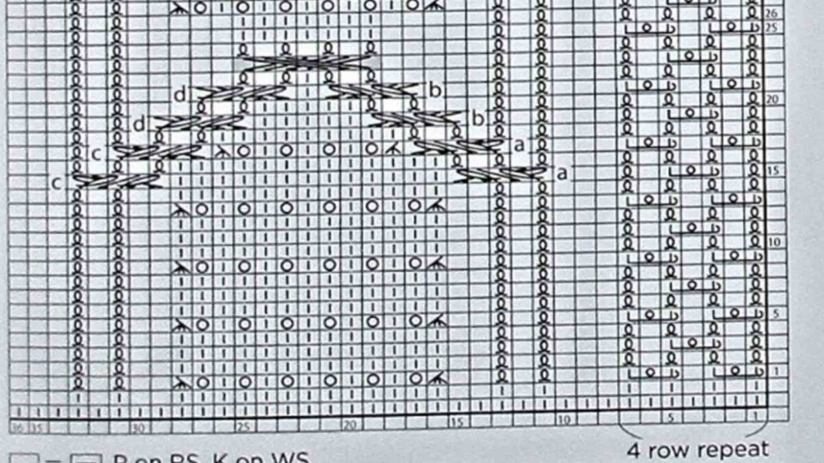 Схема вязания японского узора спицами