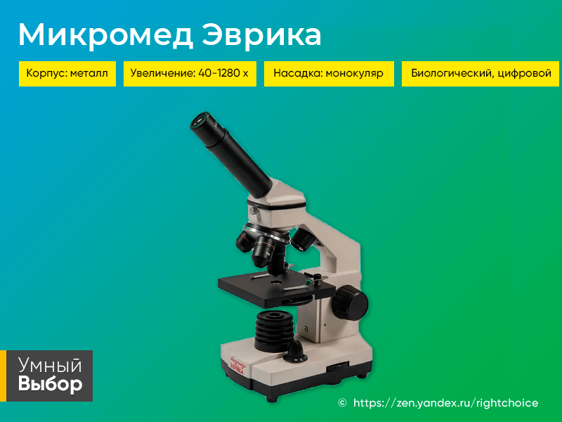 Интересный USB микроскоп