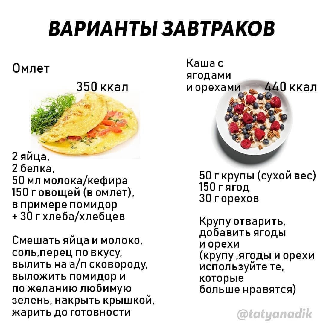 Завтрак на пп варианты фото 8