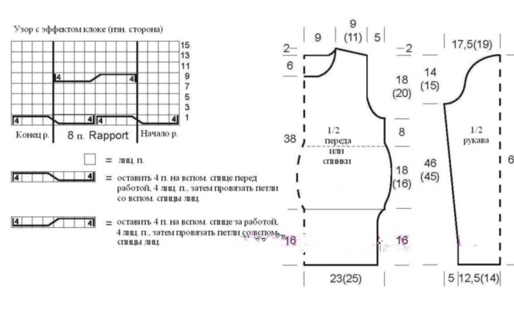 Схемы узором клоке. Узор клоке спицами схема. Эффект клоке спицами схемы. Джемпер с узором клоке. Эффект клоке спицами схемы и описание.