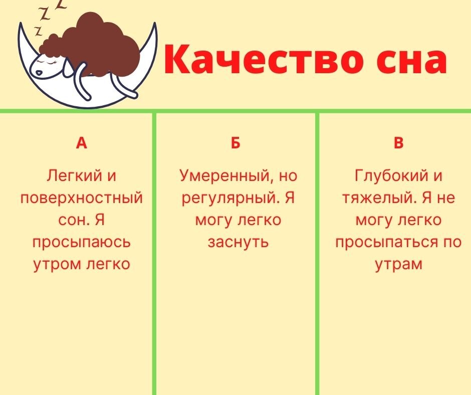 питание для вата питта доши аюрведа. как определить тип конституции по аюрведе. капха доша питание и образ жизни. питта-капха конституция аюрведа. аюрведа питта-вата доша.
