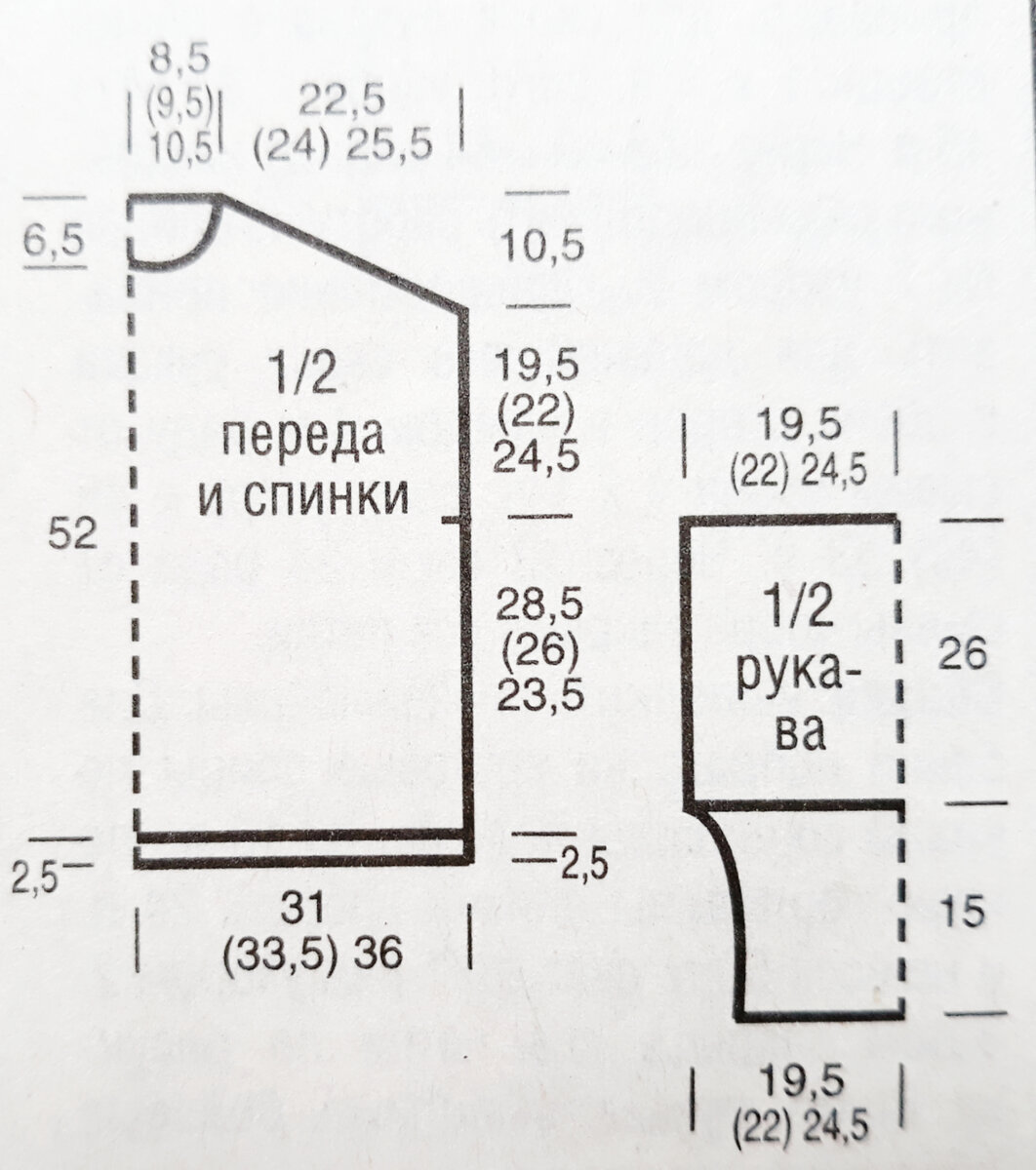 Выкройка пуловера (сфотографирована из журнала)