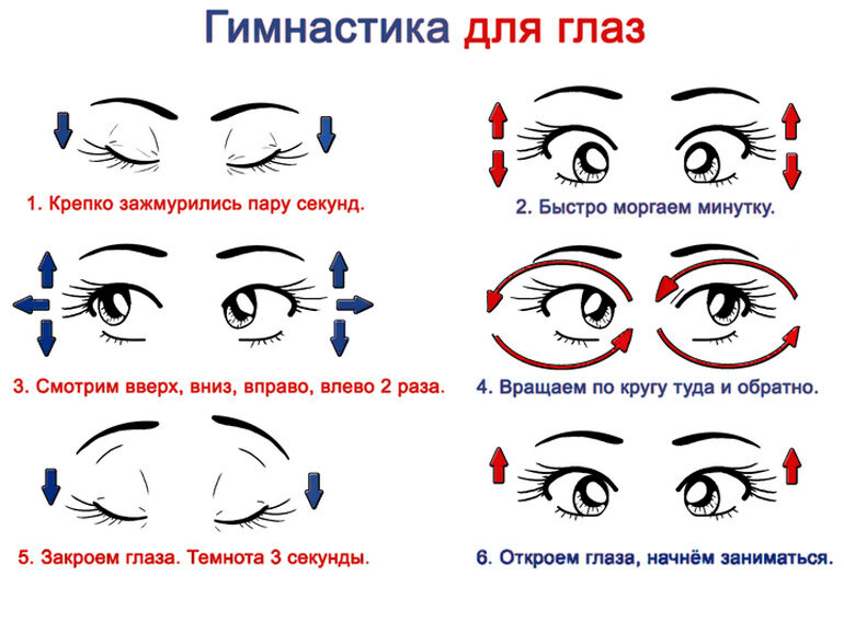 Зарядка для глаз