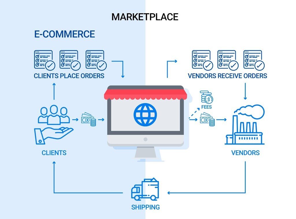 Платформа для продажи рисунков