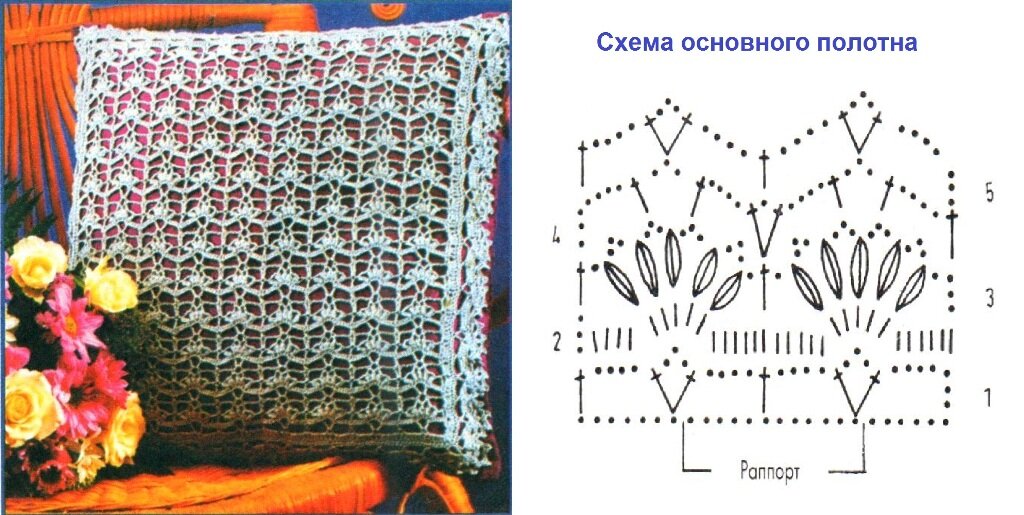 Немецкие обозначения вязания крючком