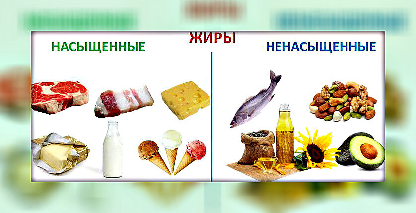 Ненасыщенные жиры