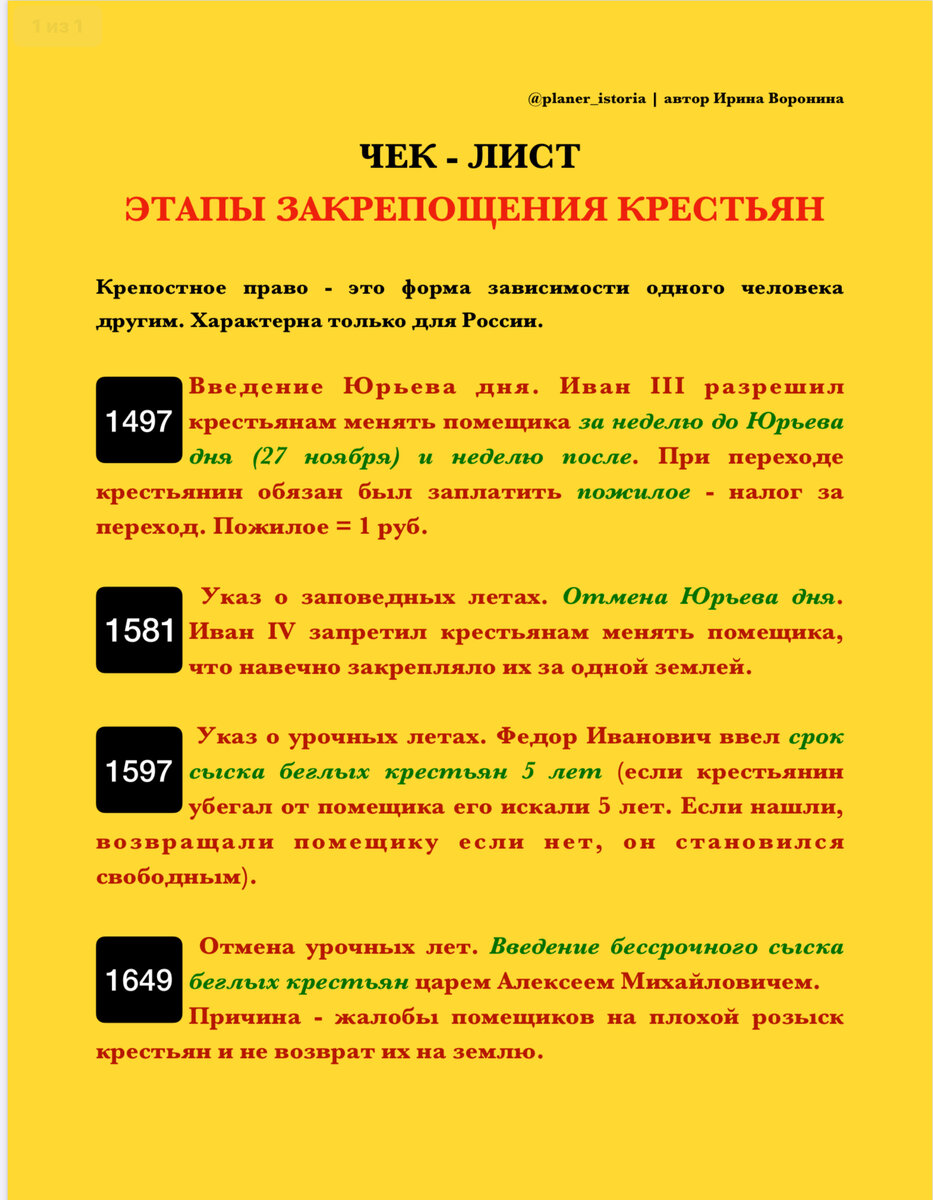 Дневник крестьян