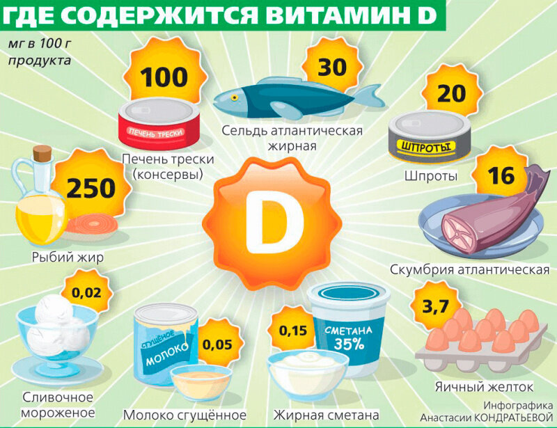 Изображение взято с сайта : https://goo.su/1ux7