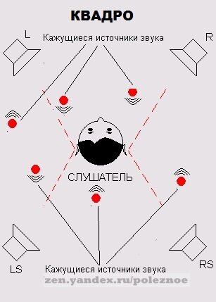 Квадробинг как переводится. Квадробинг как переводится. Квадробинг как переводится. Квадробинг как переводится. Квадробинг как переводится.