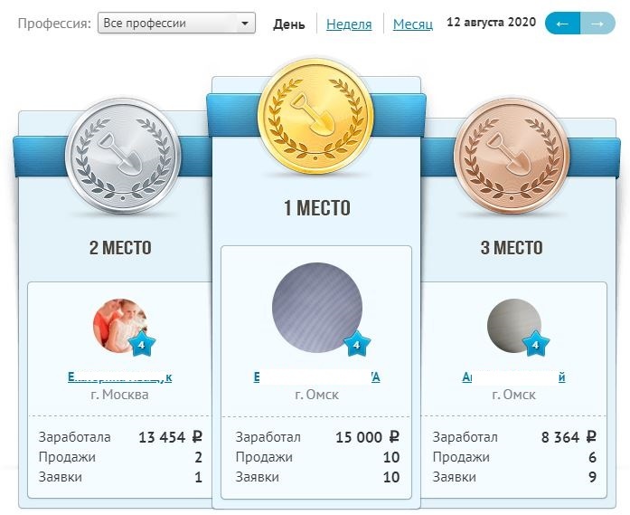 Взято с www.workle.ru