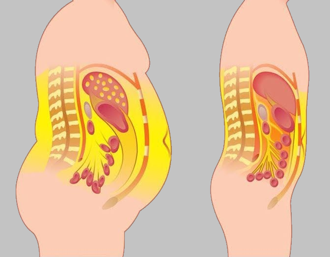 источник: https://astucesdesante.com/