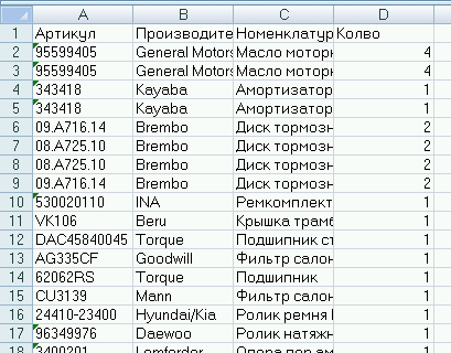 Первая таблица: небольшая к ней надо добавить цены из прайса