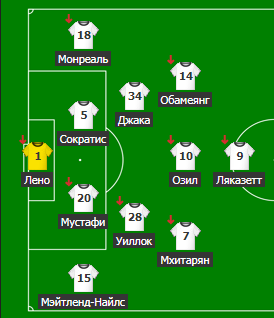 Схема №1. 4-2-3-1