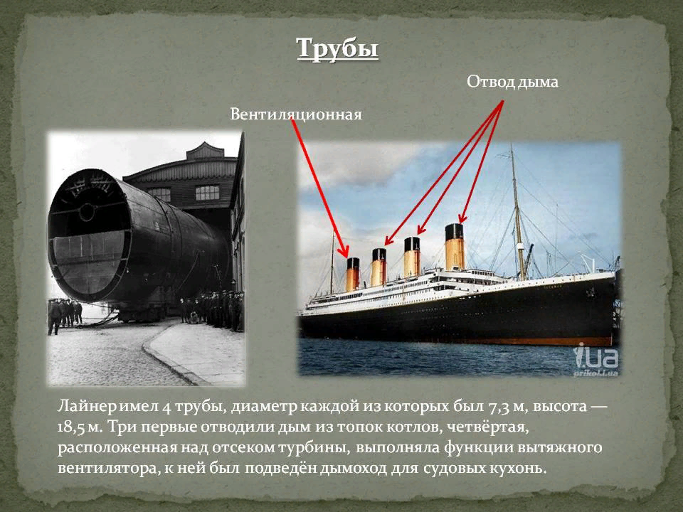 Трубы с парохода модные в любое время. Трубы Титаника. Четвертая труба Титаника. Диаметр трубы Титаника. Фальшивая труба на Титанике.