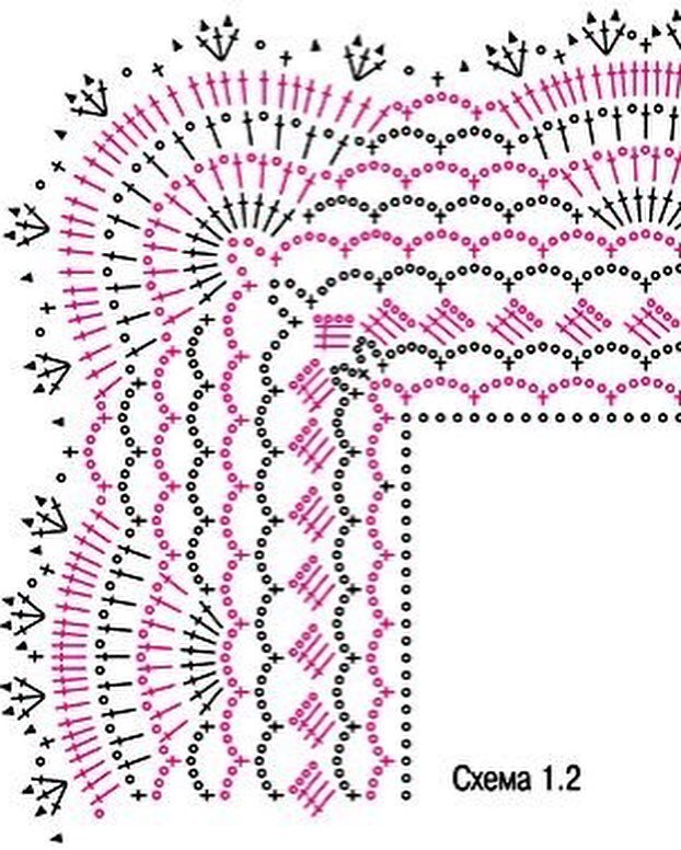 Кайма схемы шали. Обвязка крючком края изделия схемы пледа. Обвязка края шали крючком схемы с описанием. Схемы для обвязывания края крючком с углом. Обвязка шали крючком схемы.