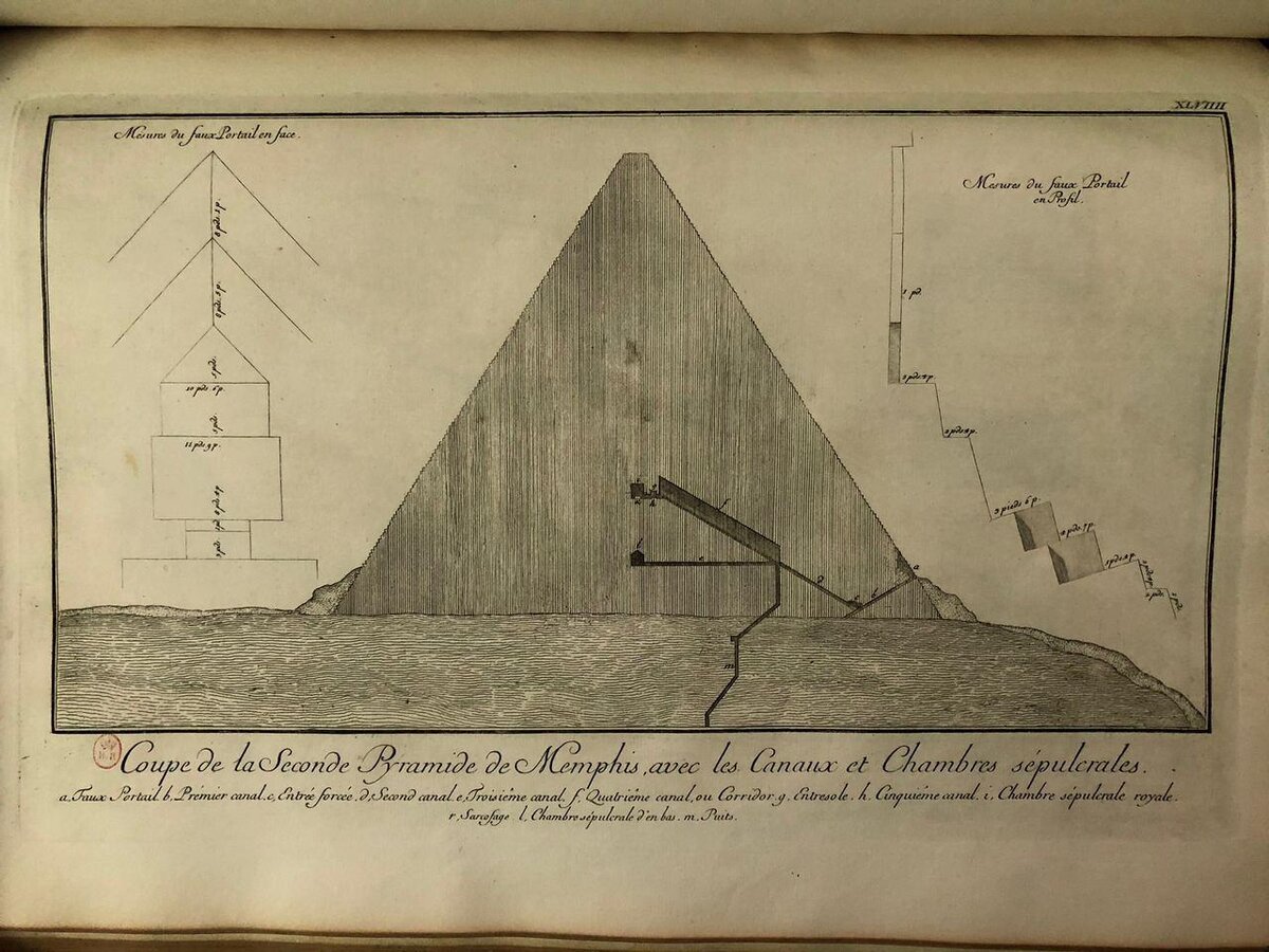 Гравюры из книги "Египет - Нубия" 1750-1755 