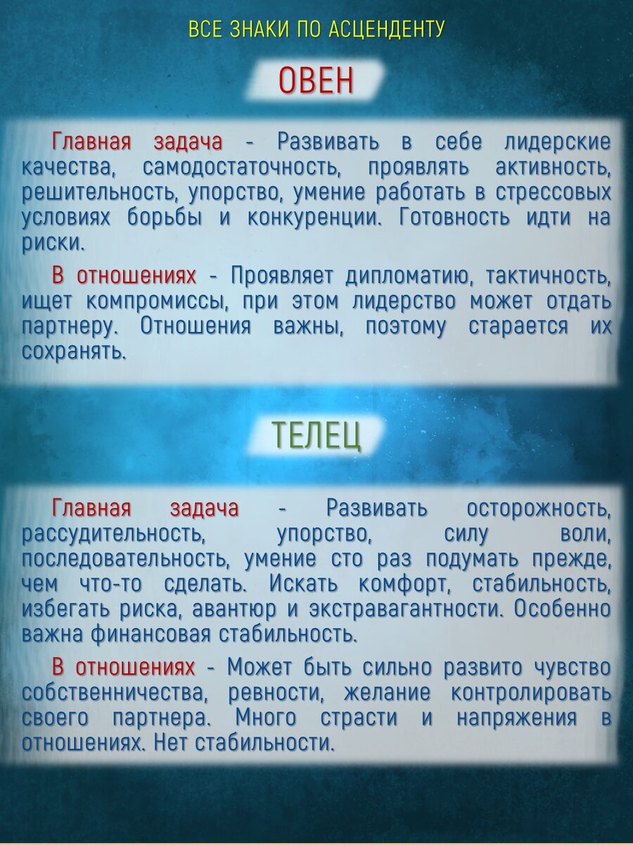 АСЦЕНДЕНТ! КАРМИЧЕСКАЯ ЗАДАЧА И РОЛЬ В ОТНОШЕНИЯХ! | Астролог Любовь  Коробкова | Дзен