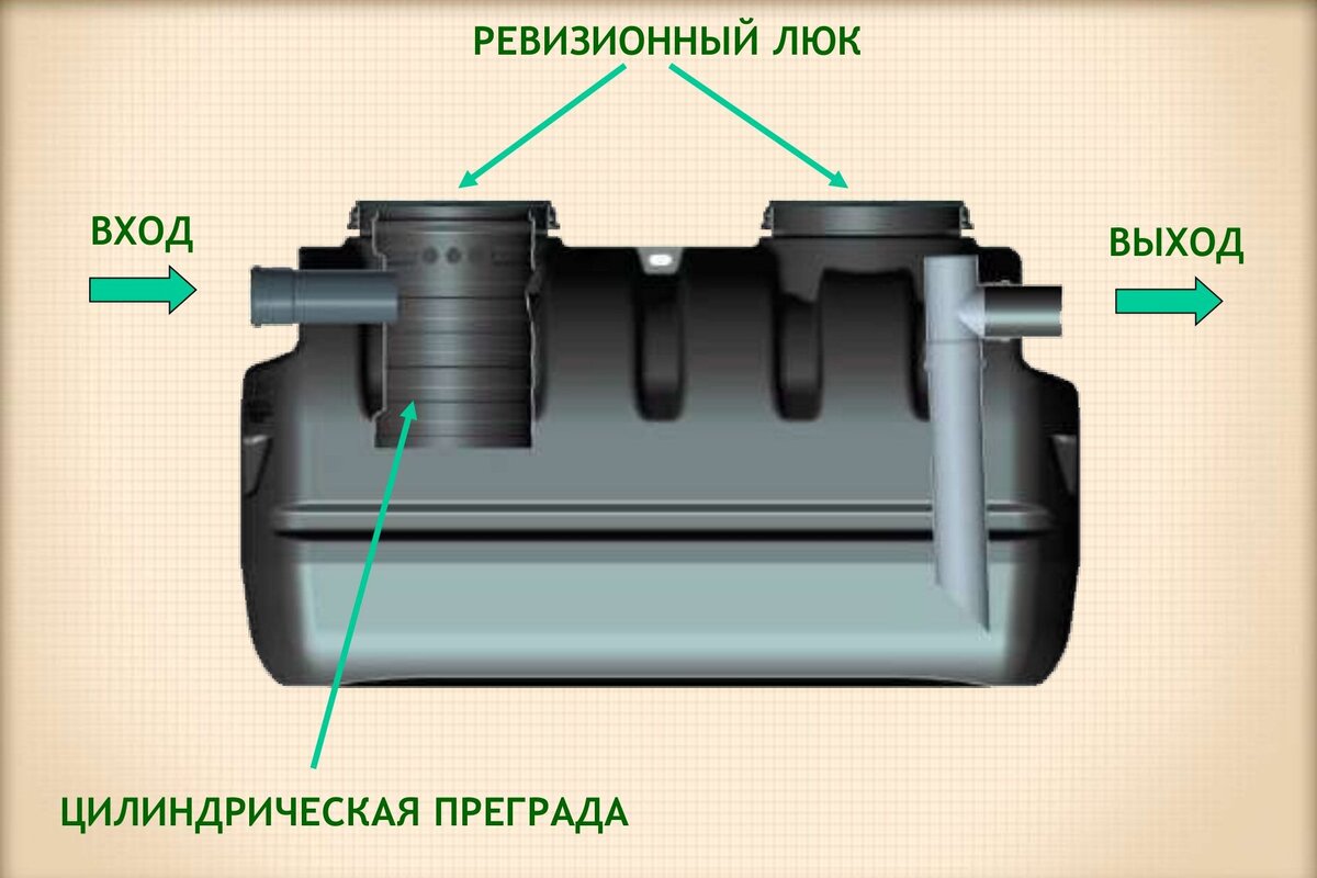 Материалы компании SOTRALENTZ HABITAT 