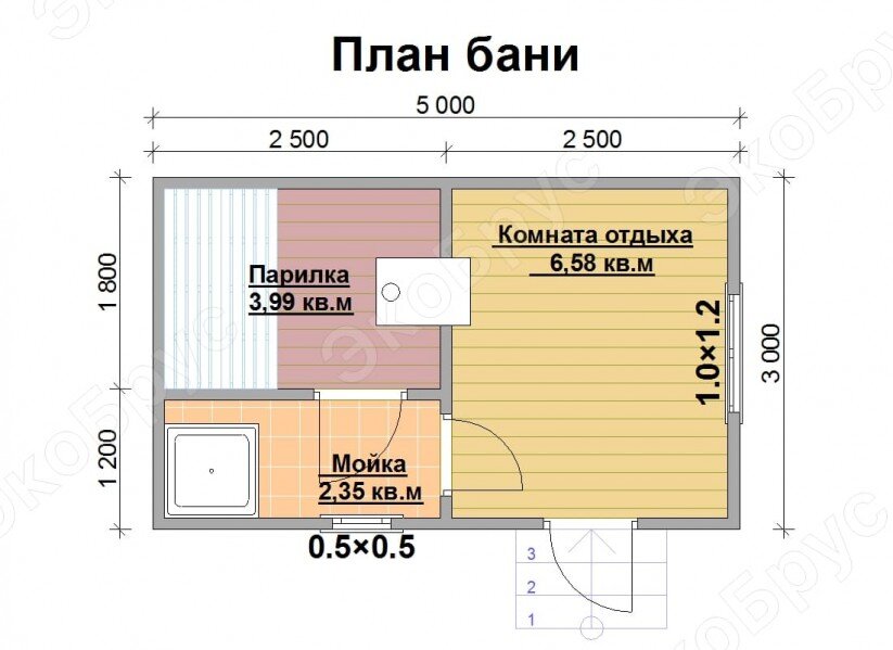 Рисунок 2. Планировка каркасной Бани-7