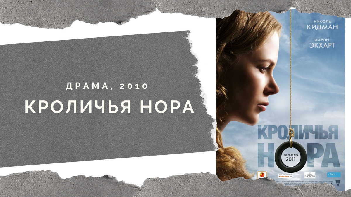 Постер фильма из открытых источников. Коллаж автора.