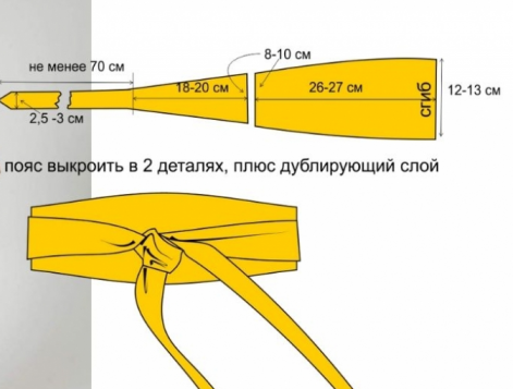 как сшить пояс оби Творческая мастерская Ангел А Пояс оби, Выкройки, Корсетный п
