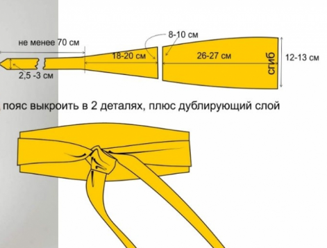 Выкройка пояса баски