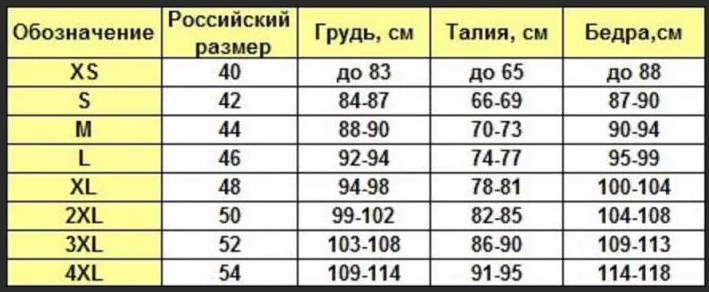 размер 42 параметры таблица, размеры одежды женской, размер одежды 42-44, параметры размеров одежды