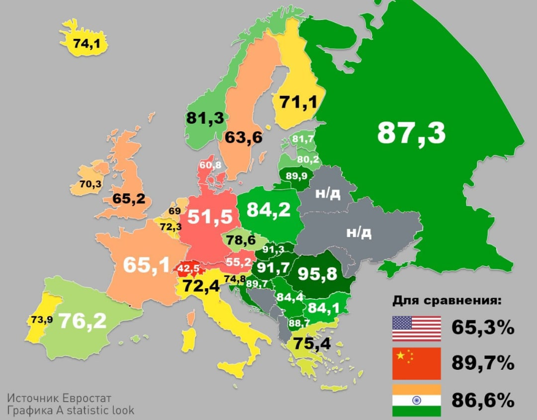 Сколько россиян в германии. Процент собственников жилья по странам. Количество собственников жилья в разных странах. Процент собственного жилья по странам.
