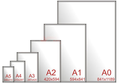 Форматы фотографий, размеры рамок для фотографий