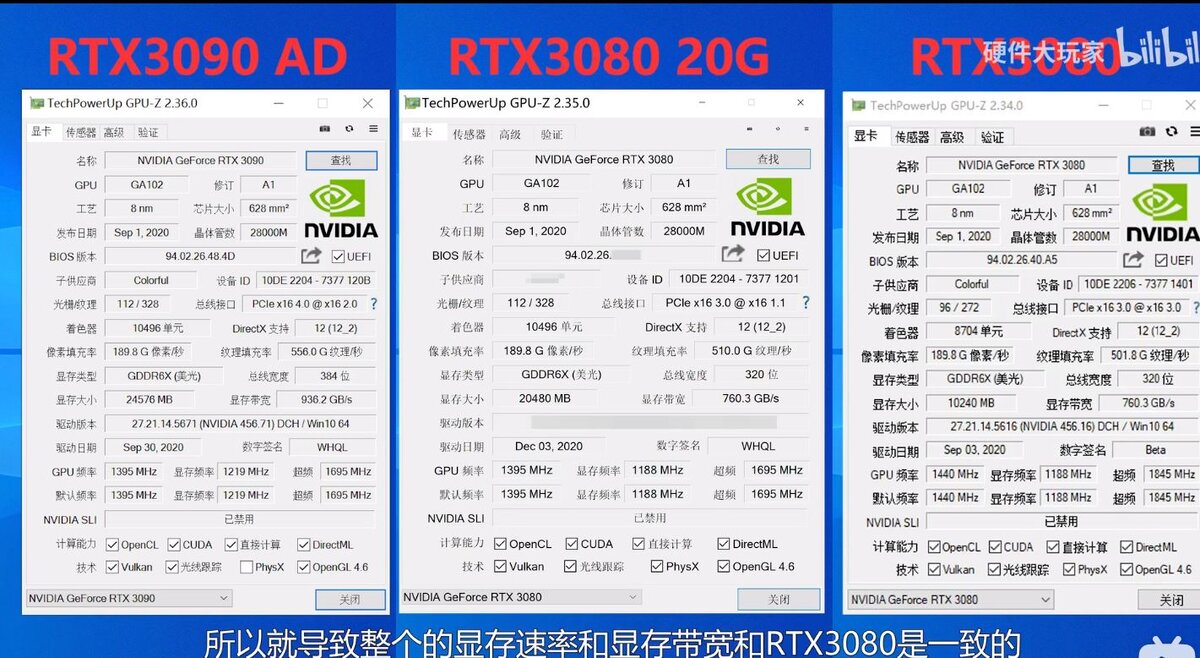  источник wccftech.com/nvidia-geforce-rtx-3080-rtx-3080-ti-20-gb-graphics-card-specifications-benchmarks-leak/