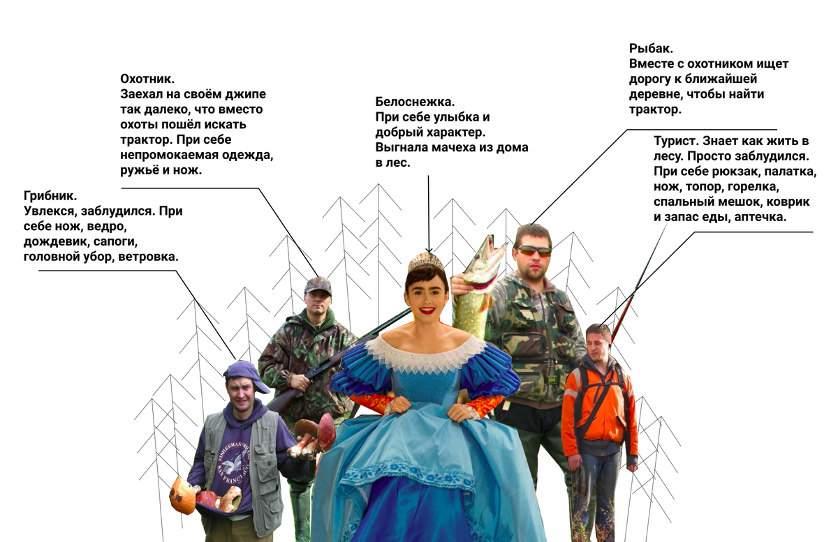 Если они все встретятся им будет легче выжить