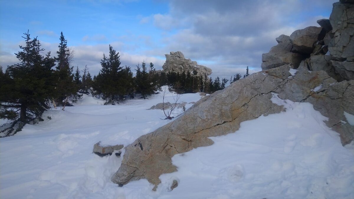 Хребет Зюраткуль