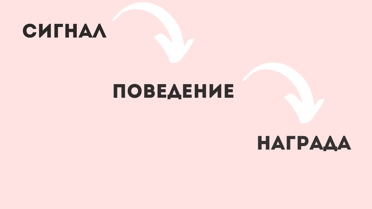 Как взломать привычку, от которой хочешь избавиться? | Дофаминовая дорожка  | Дзен