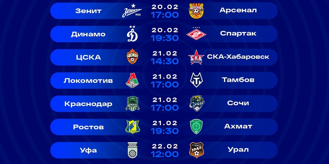 РФС представила расписание матчей 1/8 Кубка России. Но все ли игры состоятся?