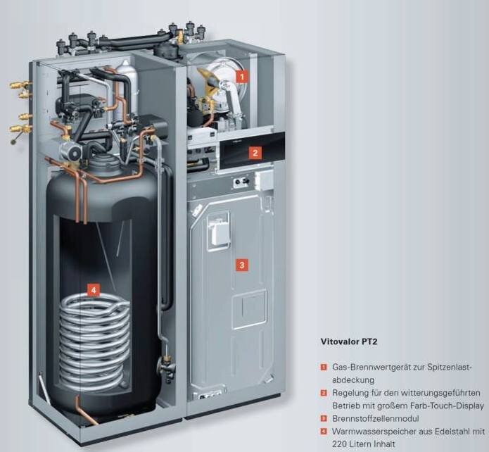 Конструкция установки Viessmann Vitovalor PT2.  Материалы Viessmann.