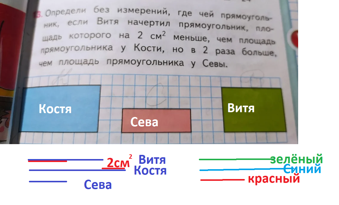 Тесты_математика