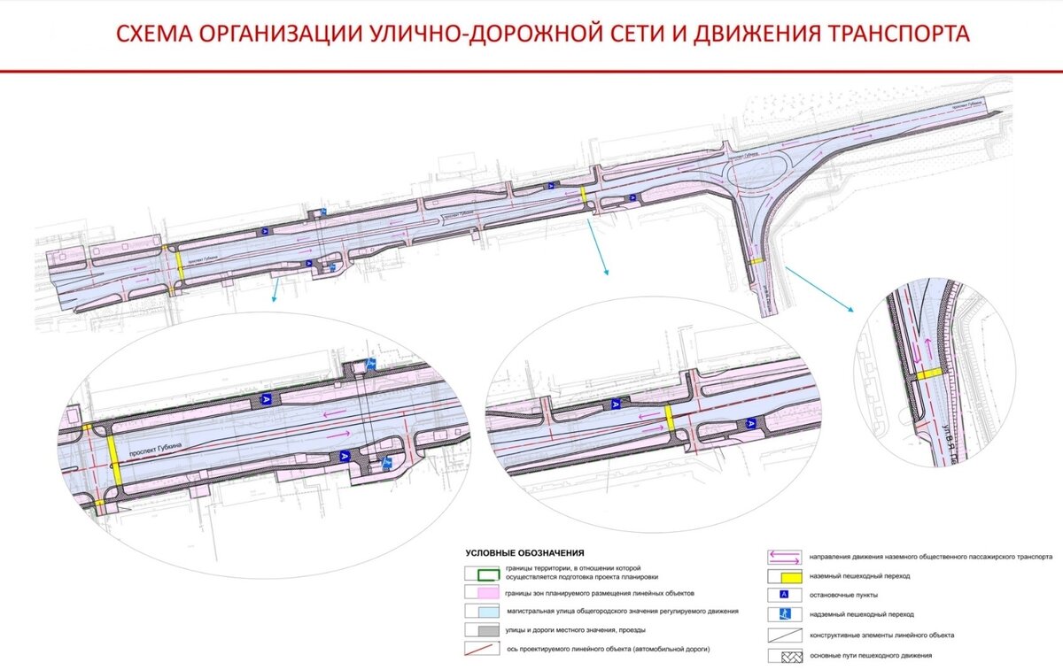 Что не так с проектом реконструкции проспекта Губкина? | Новоуренгойский  урбанист | Дзен