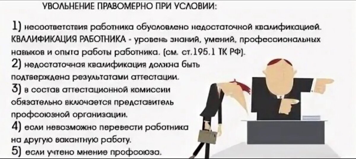 Работник занят на работе с условиями. Несоответствие работника занимаемой должности. Уволить с занимаемой должности. Увольнение за несоответствие занимаемой должности. Увольнение по несоответствию занимаемой.