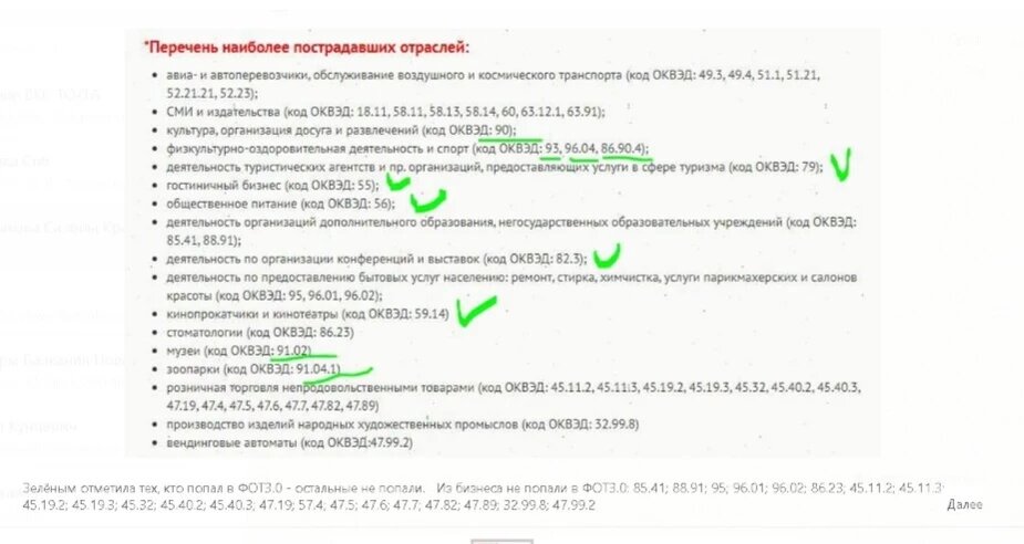 Зеленым помечены те ОКВЭДы, которые попали в программу ФОТ.3. Остальные не попали.