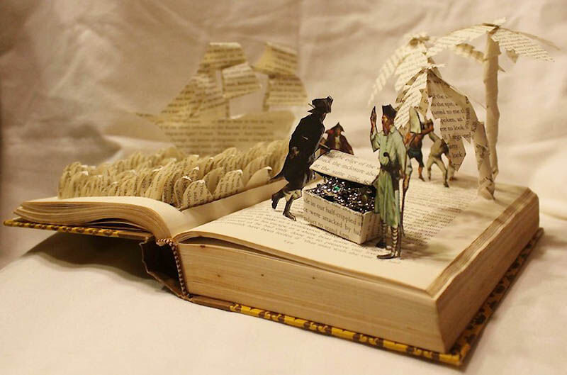 Персонажи книг