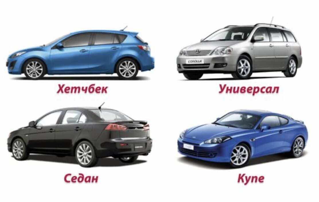 Ценовой сегмент бюджетных авто имеет не такой уж большой диапазон цен и , из-за этого, в сочетании «цена — качество», ваши возможности могут не совпадать с вашими желаниями, И наоборот, ваши желания будут уступать возможностям. 