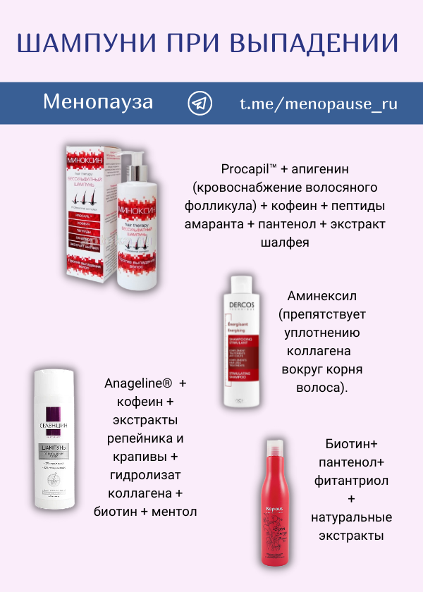 Шампуни при выпадении волос. Активные вещества.