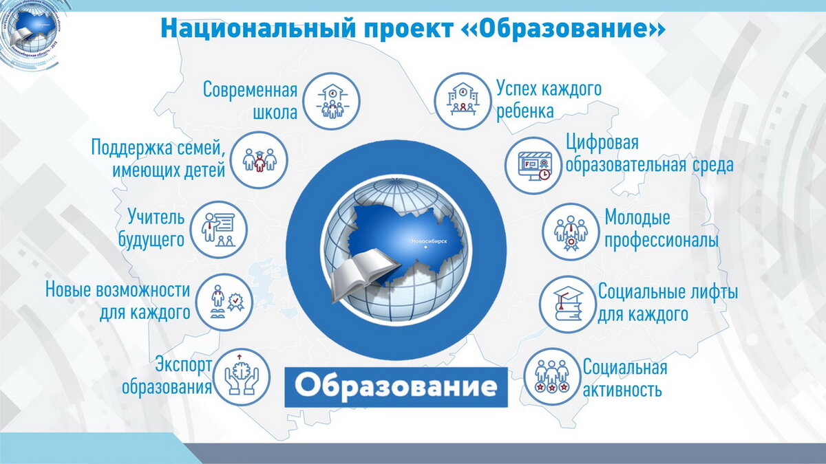 В каком году была создана ано российская. Национальный проект образование 2019-2024. Национальный проект образование. Национальный проект образовани. Нацпроект образование.