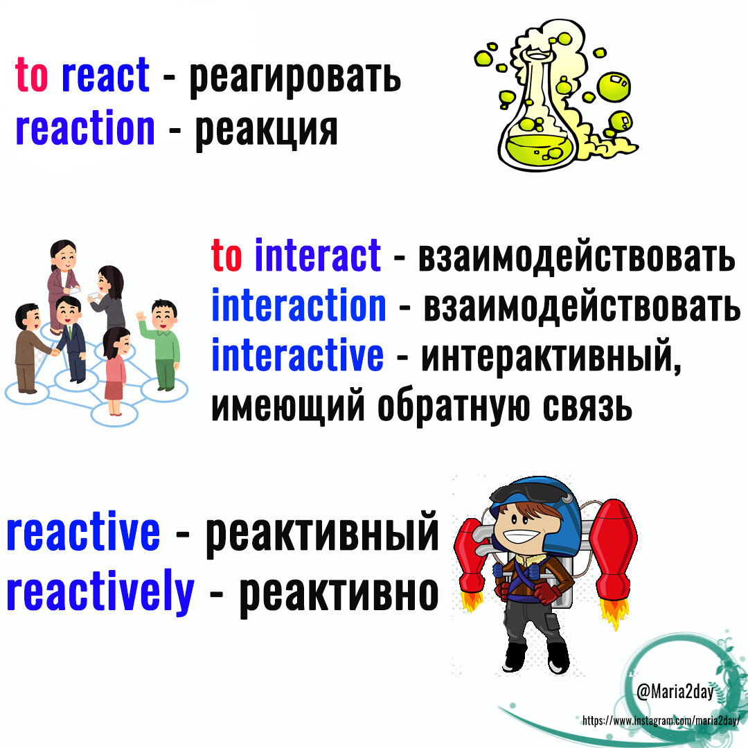 Пост - лексика - ACT. и однокоренные слова | Английский язык ЕГЭ и ОГЭ  Мария Матвеева. Maria2day | Дзен